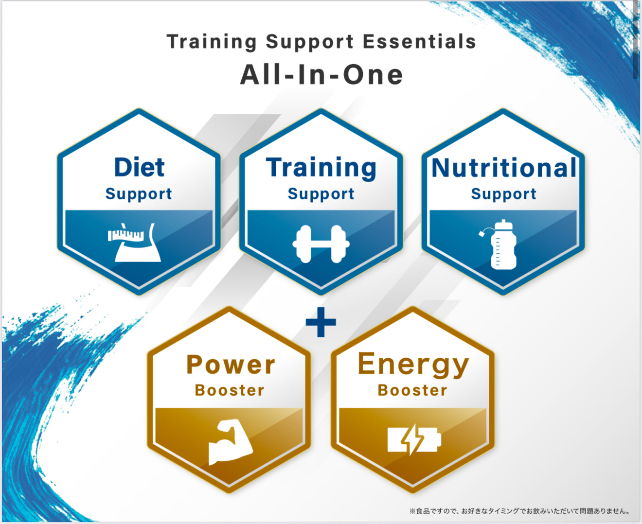 ALL IN ONE EAA (APPLE) 620g