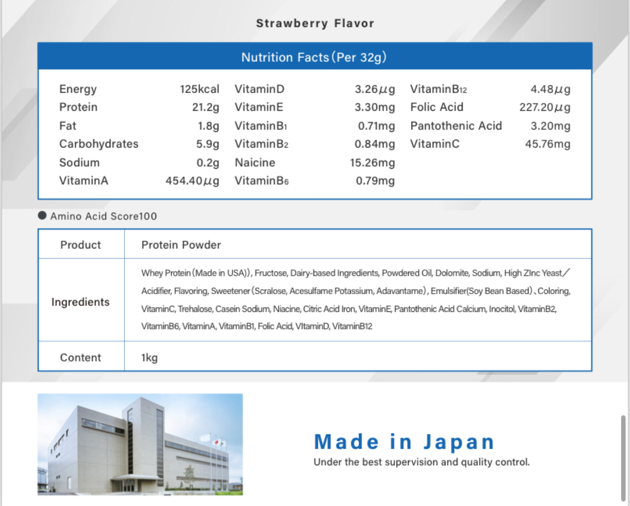 ALL IN ONE PROTEIN (STRAWBERRY) 1kg